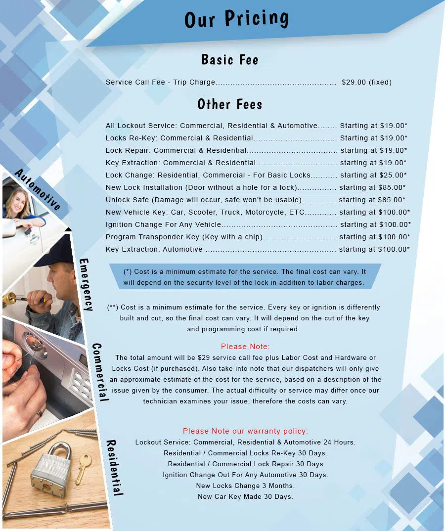 Braintree Locksmith Store Braintree, MA 781-519-6610